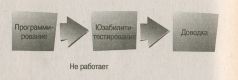 Психбольница в руках пациентов - pic_56.jpg
