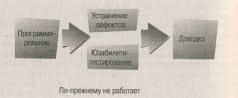 Психбольница в руках пациентов - pic_57.jpg