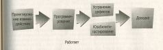 Психбольница в руках пациентов - pic_58.jpg