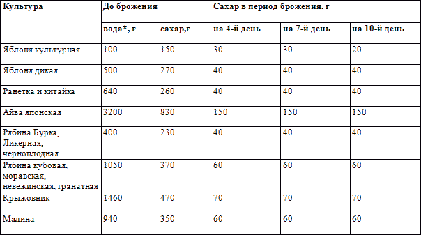 О вине - i_002.png