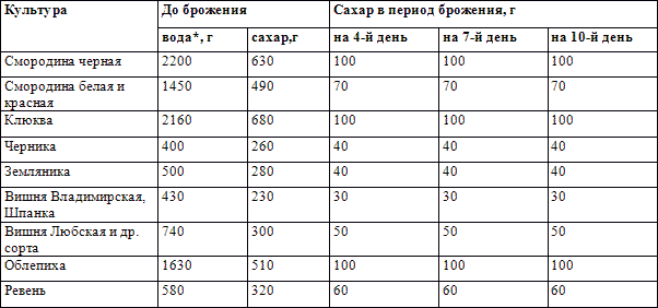 О вине - i_003.png