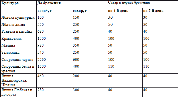О вине - i_006.png