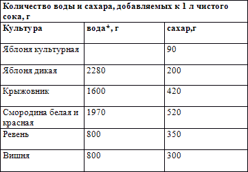 О вине - i_007.png