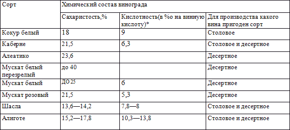 О вине - i_008.png