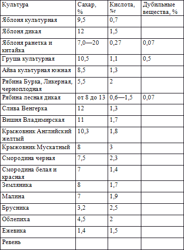 О вине - i_010.png