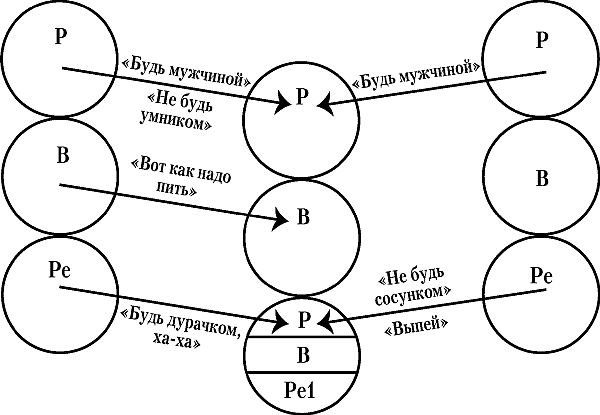 Люди, которые играют в игры - _13.png