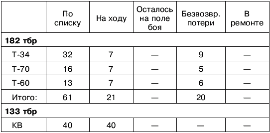 Сталинград. За Волгой для нас земли нет - _063.png