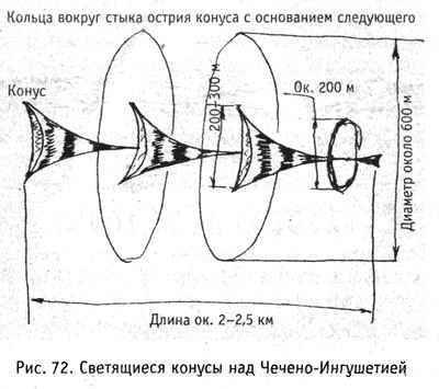 Тайны НЛО и пришельцев - gershteyn_072.jpg