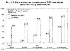 Экономика впечатлений. Работа – это театр, а каждый бизнес – сцена - pic_3.jpg