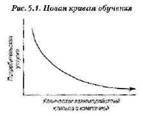 Экономика впечатлений. Работа – это театр, а каждый бизнес – сцена - pic_5_0.jpg