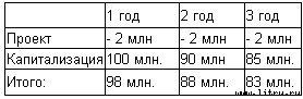 Как зовут вашего бога? Великие аферы XX века - fileh008.jpg