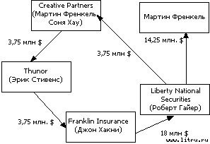 Как зовут вашего бога? Великие аферы XX века - filej64937000.jpg