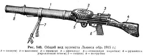 Люди Великой реки. Глоссарий c иллюстрациями. - pic_38.jpg
