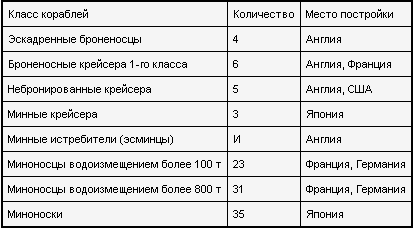 Россия — Англия: неизвестная война, 1857–1907 - _.png_3