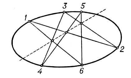 Большая Советская Энциклопедия (ПА) - i009-001-231155258.jpg