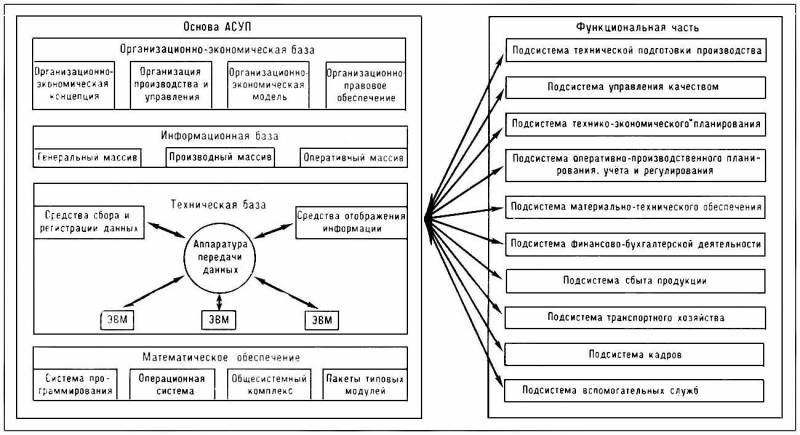 Большая Советская Энциклопедия (УП) - i009-001-224826046.jpg