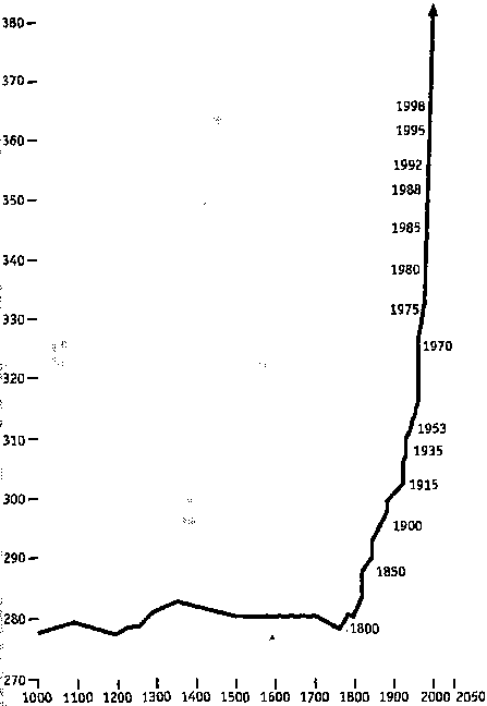 Потреблятство. Болезнь, угрожающая миру - i_026.png