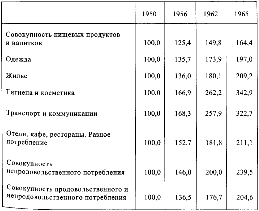 Общество потребления - picture038.png