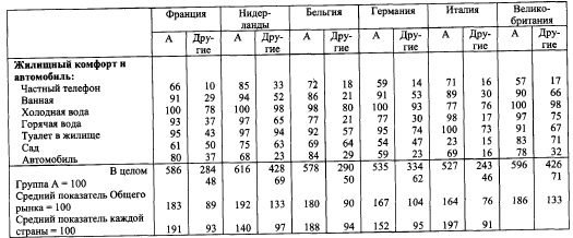 Общество потребления - picture063.png