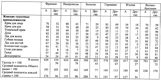 Общество потребления - picture064.png