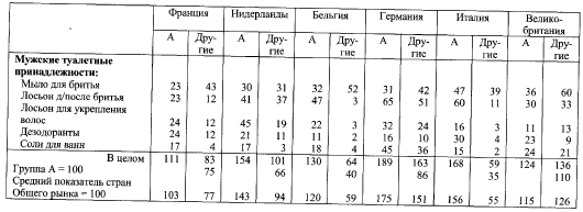 Общество потребления - picture068.png