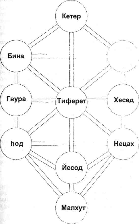 Шаман в большом городе - doc2fb_image_02000030.jpg