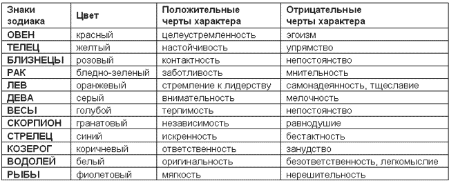 Астрология для девочек - _04.png