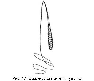 Жизнь и ловля пресноводных рыб. Часть 1 - ris017.jpg