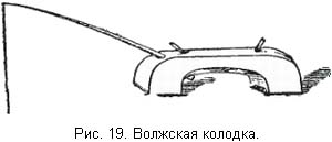 Жизнь и ловля пресноводных рыб. Часть 1 - ris019.jpg