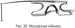 Жизнь и ловля пресноводных рыб. Часть 1 - ris020.jpg