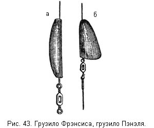Жизнь и ловля пресноводных рыб. Часть 1 - ris043.jpg