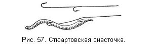 Жизнь и ловля пресноводных рыб. Часть 1 - ris057.jpg