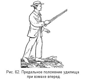 Жизнь и ловля пресноводных рыб. Часть 1 - ris062.jpg