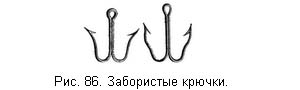Жизнь и ловля пресноводных рыб. Часть 1 - ris086.jpg