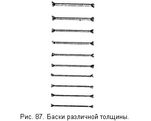 Жизнь и ловля пресноводных рыб. Часть 1 - ris087.jpg