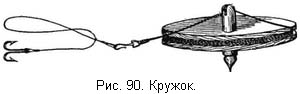 Жизнь и ловля пресноводных рыб. Часть 1 - ris090.jpg