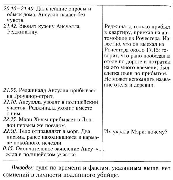 Окно Иуды - Carr_John_Dickson__The_Judas_Window_pic6.jpg