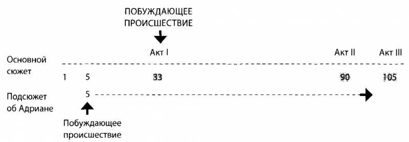 История на миллион долларов: - _17.jpg