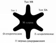 Элегантная вселенная (суперструны, скрытые размерности и поиски окончательной теории) - pic_81.jpg