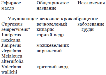 Массаж для всей семьи - i_021.png
