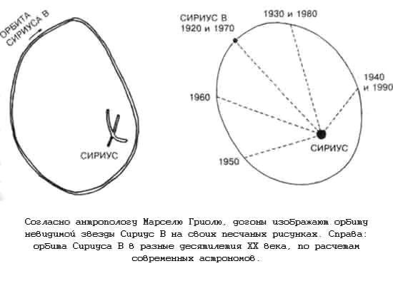Тайны древних цивилизаций - james_44.jpg