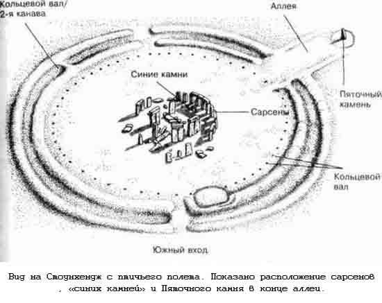 Тайны древних цивилизаций - james_69.jpg
