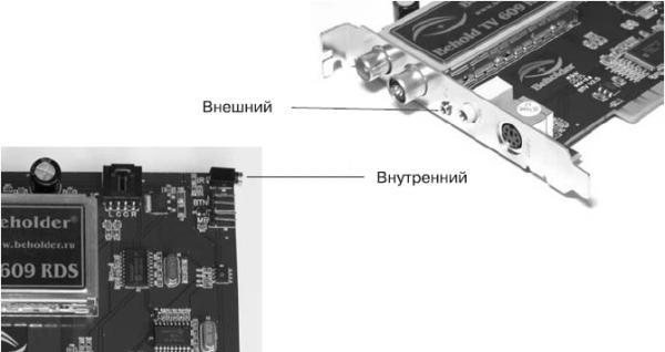 Компьютер + TV: телевидение на ПК - _24.jpg
