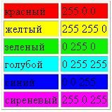 Реестр Windows - _06.jpg