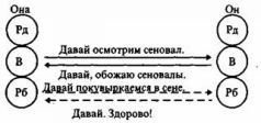 Психотерапия нового решения. Теория и практика - pic_13.jpg