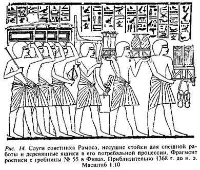 Египтяне. Великие строители пирамид - image13.jpg