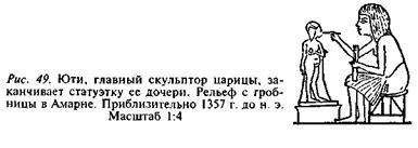 Египтяне. Великие строители пирамид - image59.jpg