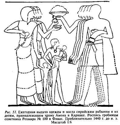 Египтяне. Великие строители пирамид - image61.jpg