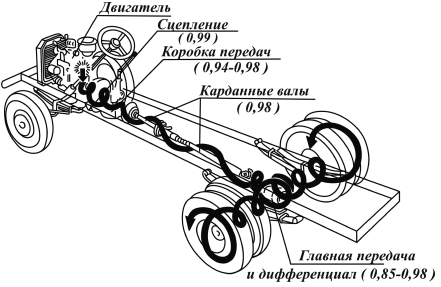Энциклопедия начинающего водителя - i_002.png