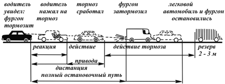 Энциклопедия начинающего водителя - i_023.png